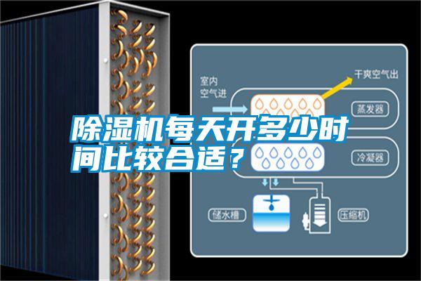 除濕機每天開多少時間比較合適？