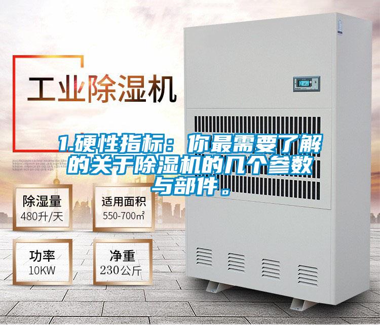 1.硬性指標:你最需要了解的關于除濕機的幾個參數與部件。